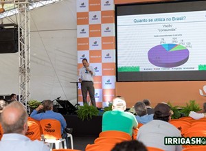 Irrigashow 2017