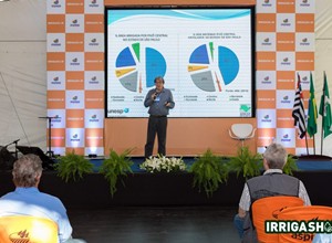 Irrigashow 2017