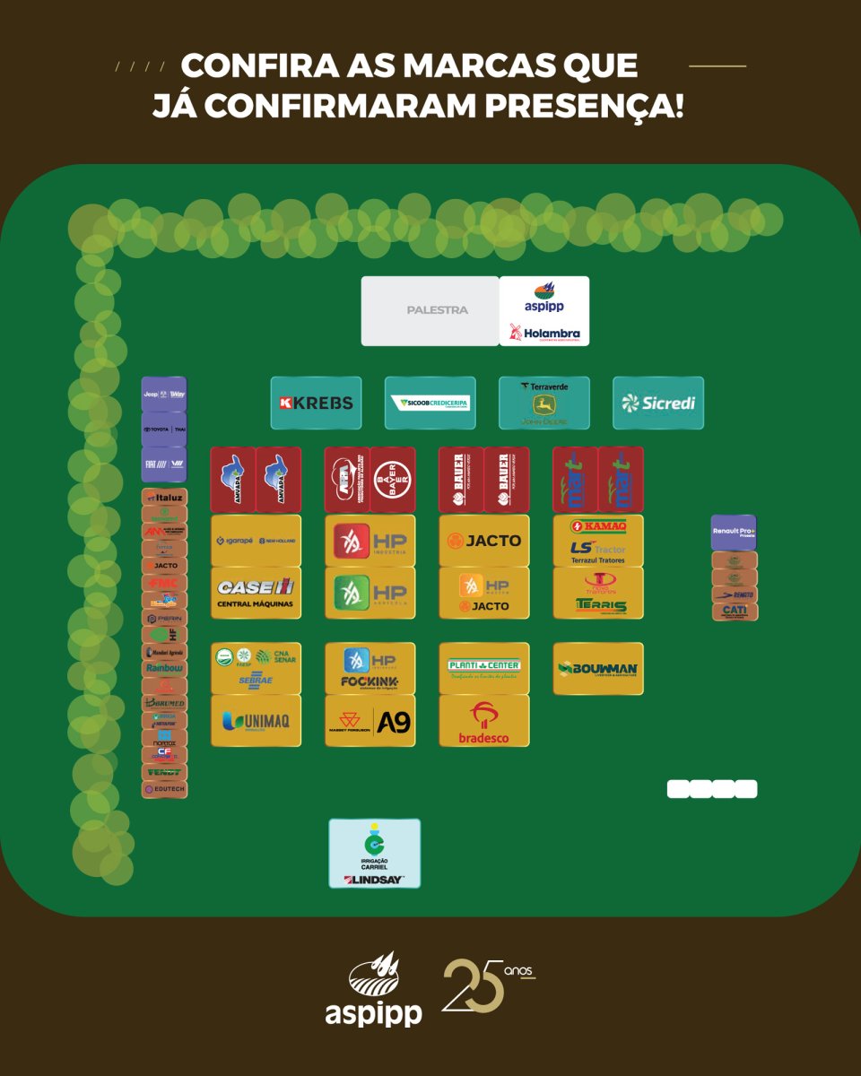 Layout