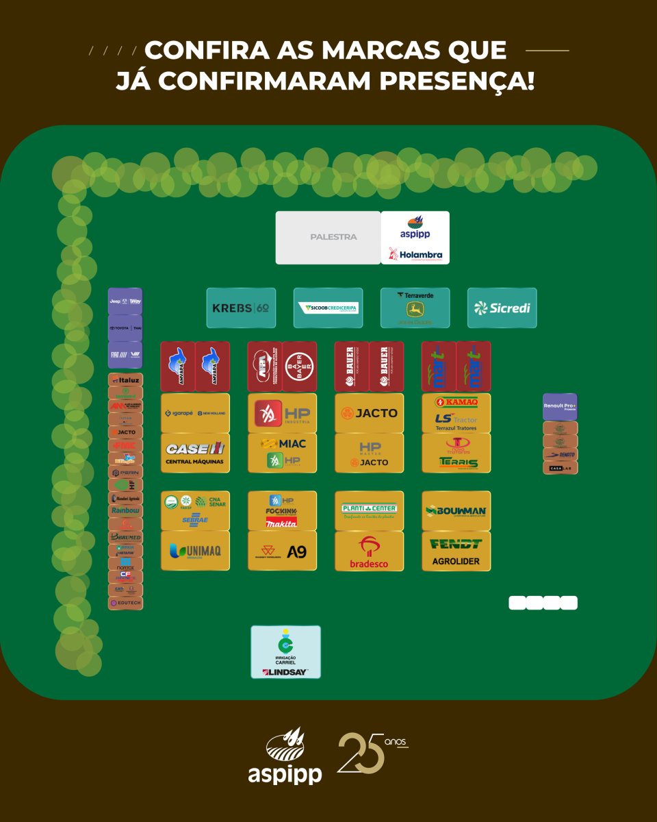 Layout